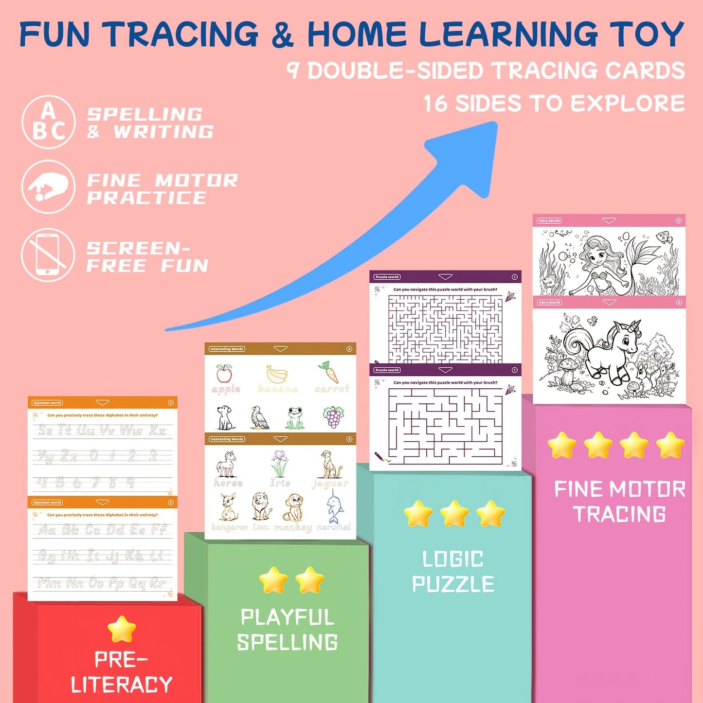 LED Kids Drawing Board,