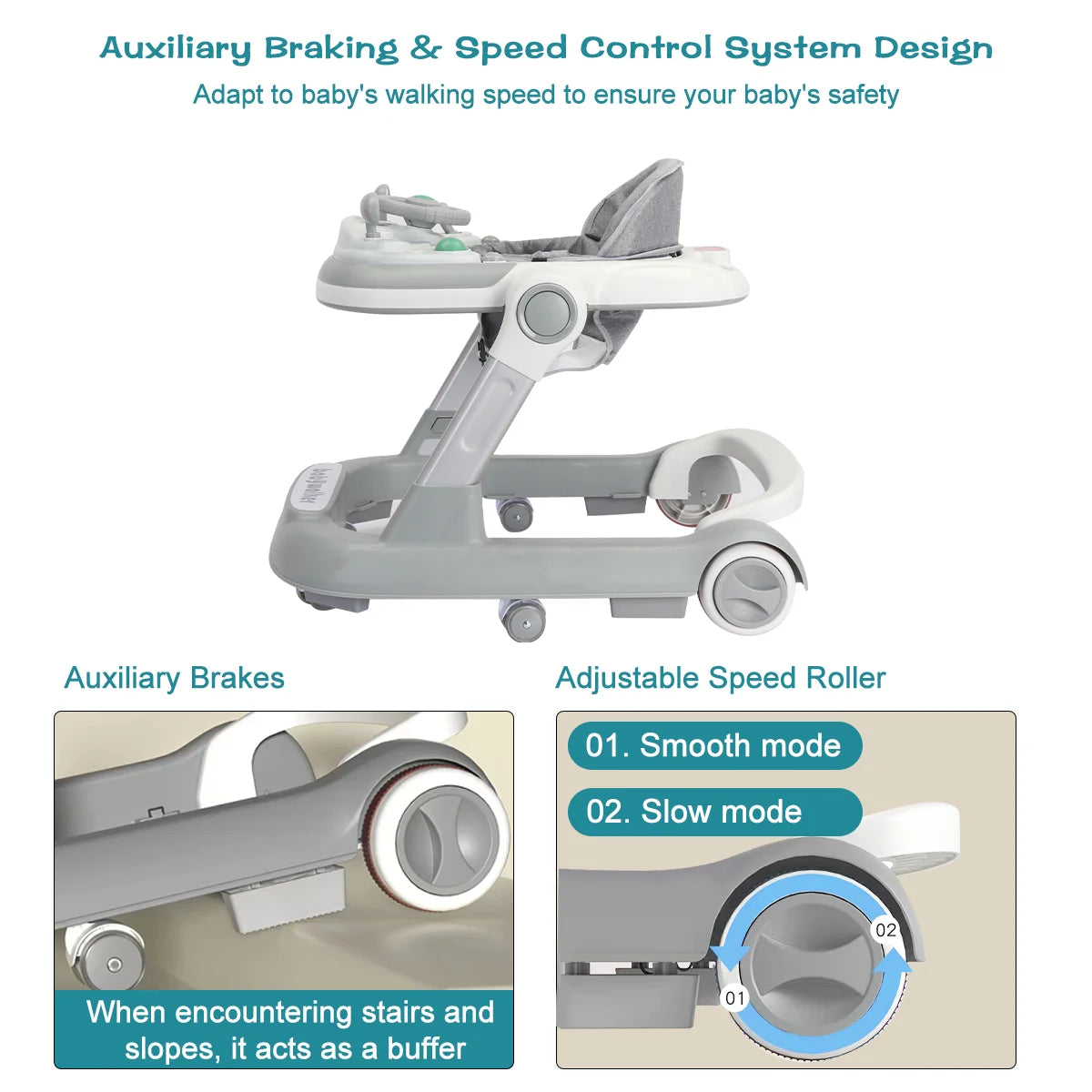 2 in1 Toddler Foldable Activity Walker for 6-18 Months