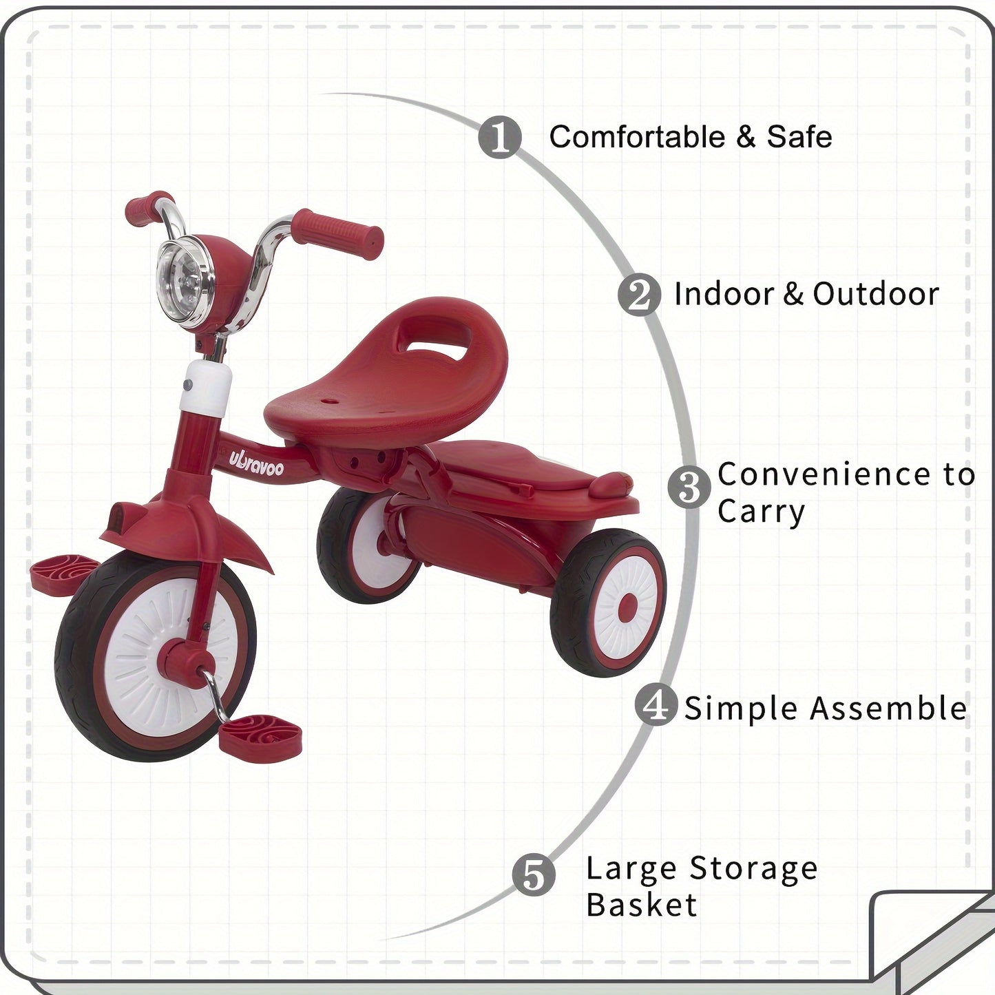 First Walker Foldable Toddler Trike